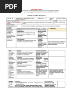 Detailed Lesson Plan (DLP) Format: Instructional Planning