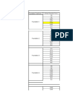 Petrojarl Foundation Pad Reactions Transport Transverse