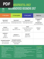 FIGO Dosage Chart en 0