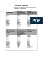 Taxonomia de Bloom