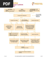 Dutch Osteoporosis Physiotherapy Flowchart