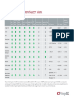 ProtegeGX Video Management System Support Matrix