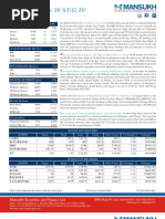 Analysis On Stock Market Outlook by Mansukh Investment 16 Aug, 2010