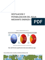 Destilador Solar