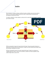 Puntos Cardinales