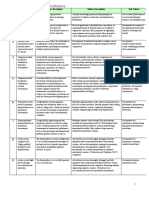 Nasa TRL PDF