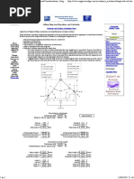 Lifting Sling Load Equations