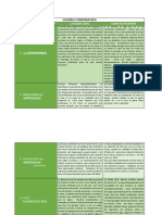 Cuadro Comparativo - I Cor