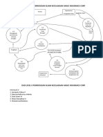 Tugas Sia (Diagram Level 0 Proses Claim Kecelakaan ANGIC Insurance Company)