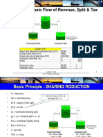 QUIZ PSC #1 Basic Flow of Revenue, Split & Tax: Cost Recovery