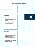 Carl Rogers El Proceso de Convertirse en Persona