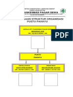 Kelembagaan Pustu Pahayu