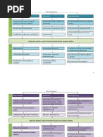 Arbol de Problemas Bueno Listo Terminado