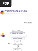 Programaci Ndeobra