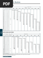Taper Lock Bush Sizes PDF