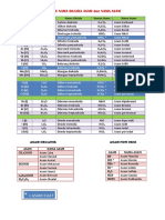 Daftar Nama Oksida Asam Dan Nama Asam