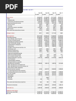 Tata Chemicals LTD.: Total Income