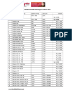 DAFTAR HARGA BARANG Per Tanggal 01 Februari 2016