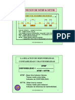 MTBF y MTTR PDF