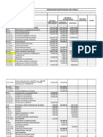 Modelo Presupuesto Municipal PIA 2017