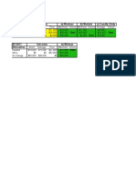 Managerial Decision Modeling With Spreadsheets (Answer Key) P2-14-1