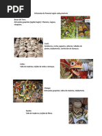 Artesanías de Panamá Según Cada Provincia