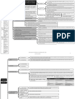 Medidas Cautelares - Osvaldo Parada PDF