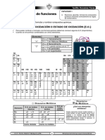 Funciones Quimicas Inorgánicas PDF