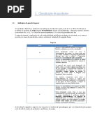 Classificação de Incidentes