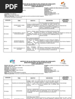 Formato Carta Descriptiva - Ejemplos de Llenado