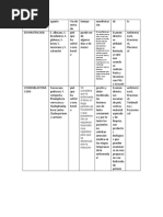 Micosis Profundas