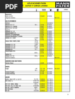 Catalogo Autos 2015 PDF