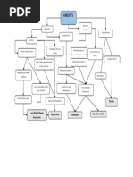 Case Analisis