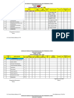 Kurikulum PG - SD Agnus Dei 2015 - 2016