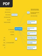 ATS (Mapa Conceptual) PDF