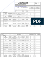 Itp For Ug Pipeline