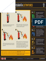 Infografia Extintor