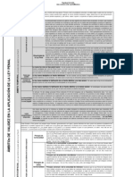 Cuadro Sinoptico Derecho Penal Segundo Parcial-AMBITO de VALIDEZ de LA LEY PENAL