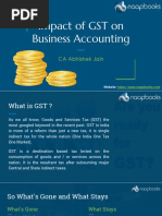 GST Accounting Impact & Accounting Software