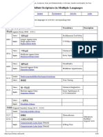 Online Buddhist Sutras, Scriptures, Texts and Related Media, in Chinese, Sanskrit and English, For Free PDF