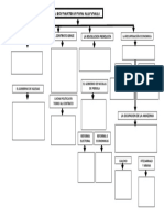 Esquema Reconstruccion Nacional