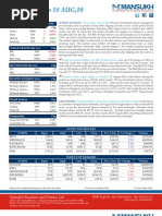 Stock Market Outlook by Mansukh Investment 18 Aug, 2010