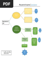 Esquema Requerimiento de Pago