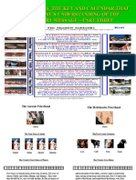Hebrew Feasts: The Key and Calendar That Unlocks One'S Understanding of The Sanctuary Message-Part Three