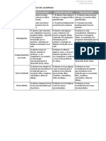 Rúbricas - Actitud, Cuaderno, Trabajos Escritos y Orales