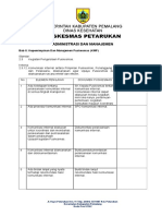 Puskesmas Petarukan: Pemerintah Kabupaten Pemalang Dinas Kesehatan