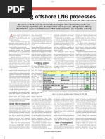 Selecting Offshore LNG Processes: Engineering Forum