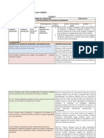 Planificaciones - Microcurriculares - Lengua - 8 - 2017.docx Filename UTF-8''Planificaciones Microcurriculares Lengua 8 2017