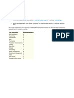 Maintenance Status Use: User Departments Material Master Record Material Type