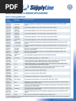 Valve Materials Service.1 PDF